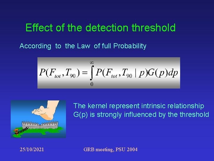 Effect of the detection threshold According to the Law of full Probability The kernel