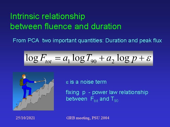 Intrinsic relationship between fluence and duration From PCA two important quantities: Duration and peak