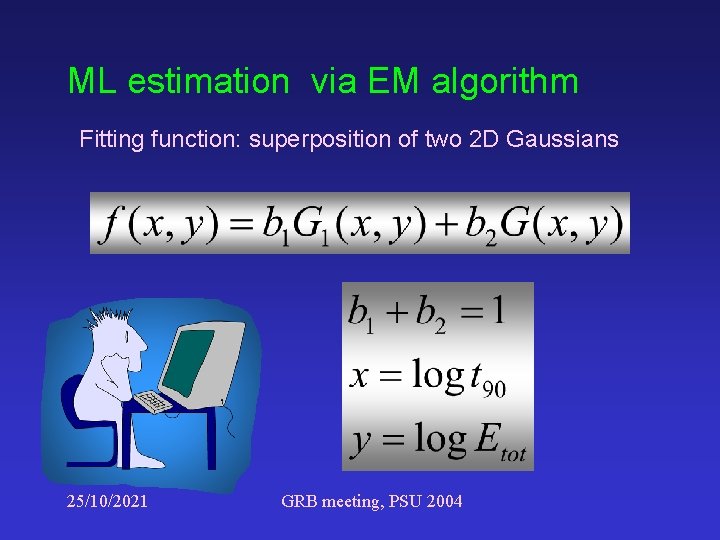 ML estimation via EM algorithm Fitting function: superposition of two 2 D Gaussians 25/10/2021