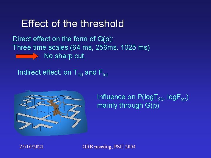 Effect of the threshold Direct effect on the form of G(p): Three time scales