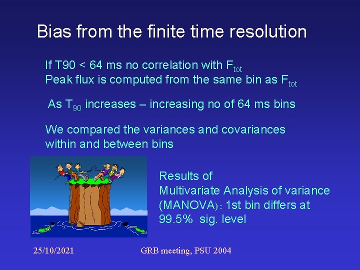 Bias from the finite time resolution If T 90 < 64 ms no correlation
