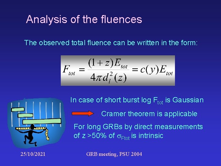 Analysis of the fluences The observed total fluence can be written in the form: