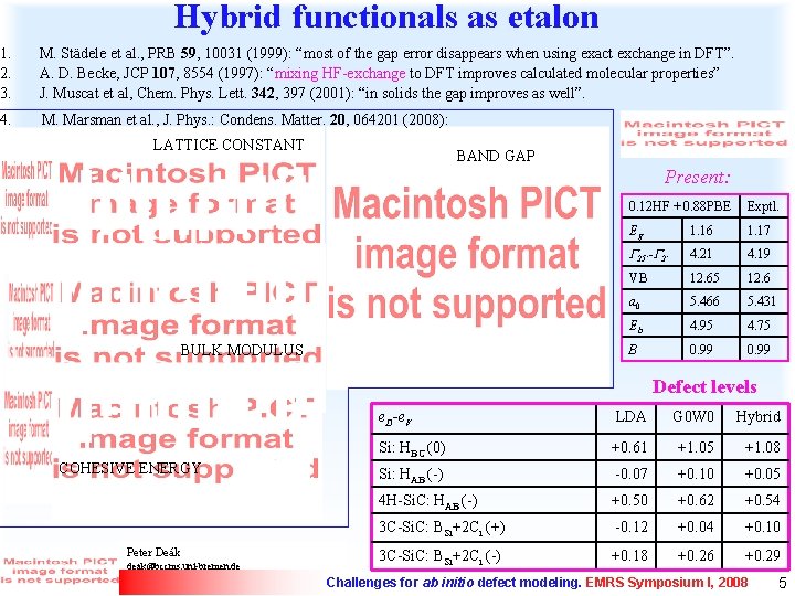 Hybrid functionals as etalon 1. 2. 3. M. Städele et al. , PRB 59,