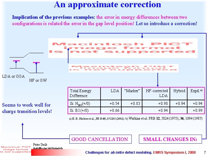 An approximate correction Implication of the previous examples: the error in energy differences between