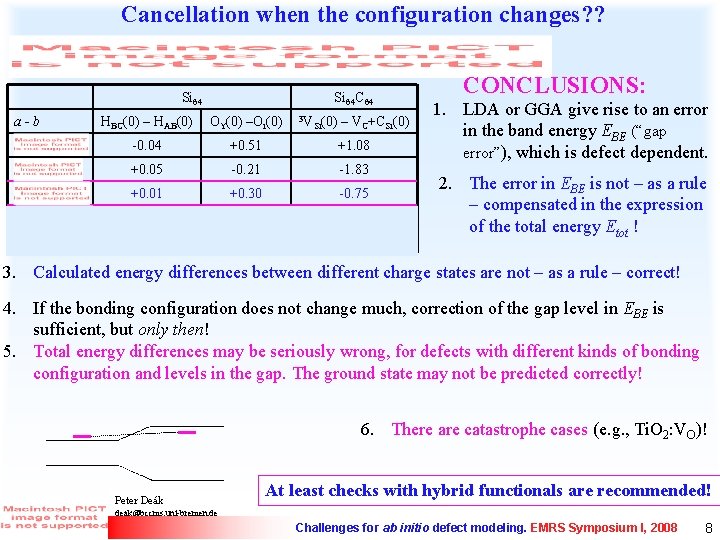 Cancellation when the configuration changes? ? Si 64 a-b Si 64 C 64 HBC(0)