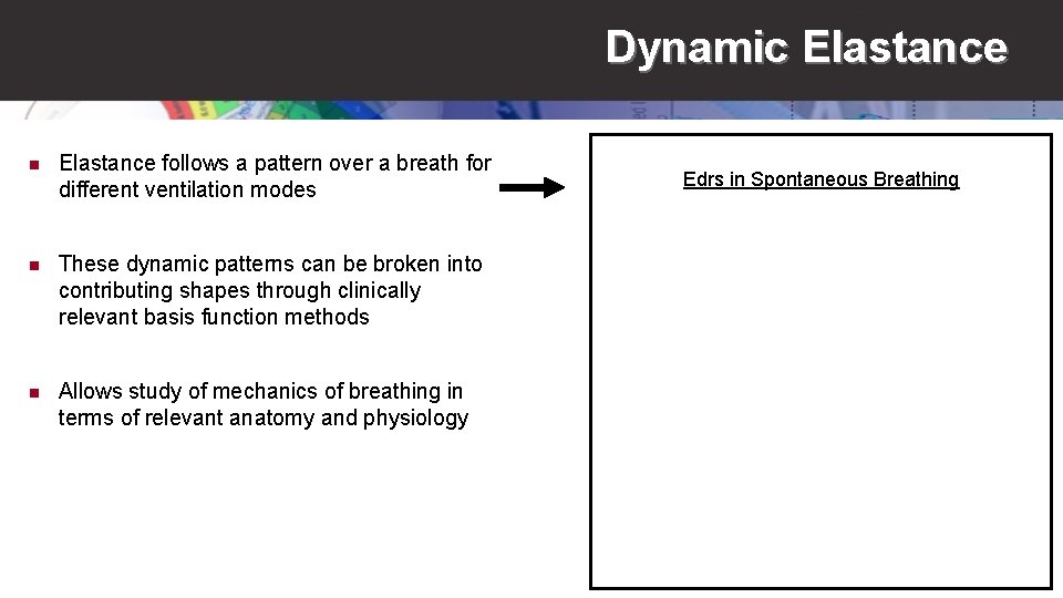 Dynamic Elastance n Elastance follows a pattern over a breath for different ventilation modes