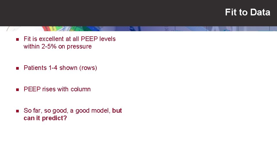 Fit to Data n Fit is excellent at all PEEP levels within 2 -5%