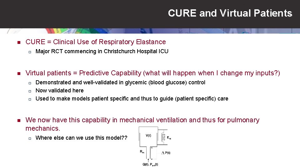 CURE and Virtual Patients n CURE = Clinical Use of Respiratory Elastance ¨ n