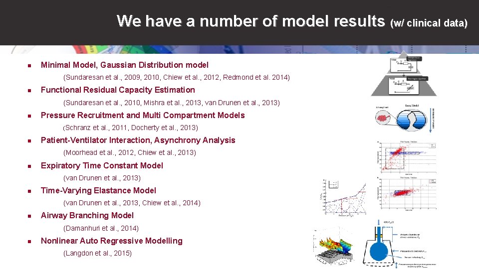 We have a number of model results (w/ clinical data) n Minimal Model, Gaussian
