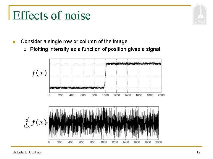 Effects of noise n Consider a single row or column of the image q