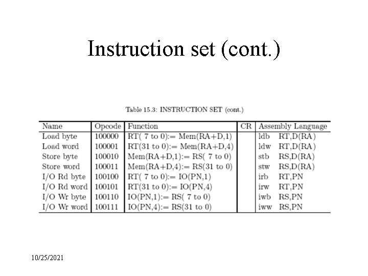 Instruction set (cont. ) 10/25/2021 