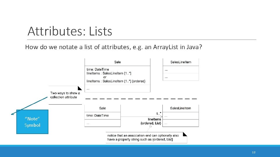 Attributes: Lists How do we notate a list of attributes, e. g. an Array. Attributes: Lists How do we notate a list of attributes, e. g. an Array.