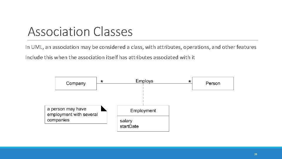 Association Classes In UML, an association may be considered a class, with attributes, operations, Association Classes In UML, an association may be considered a class, with attributes, operations,