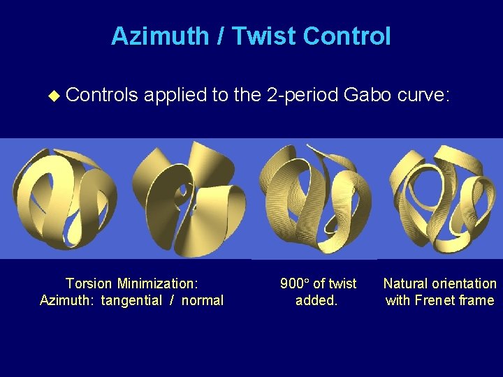 Azimuth / Twist Control u Controls applied to the 2 -period Gabo curve: Torsion