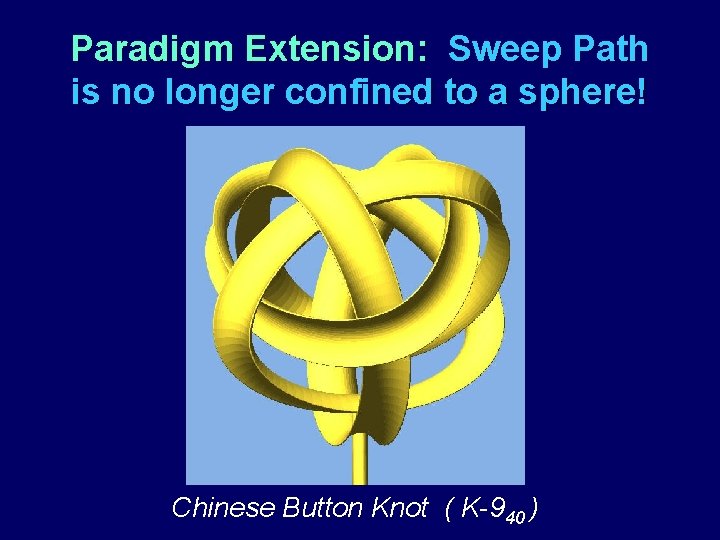 Paradigm Extension: Sweep Path is no longer confined to a sphere! Chinese Button Knot