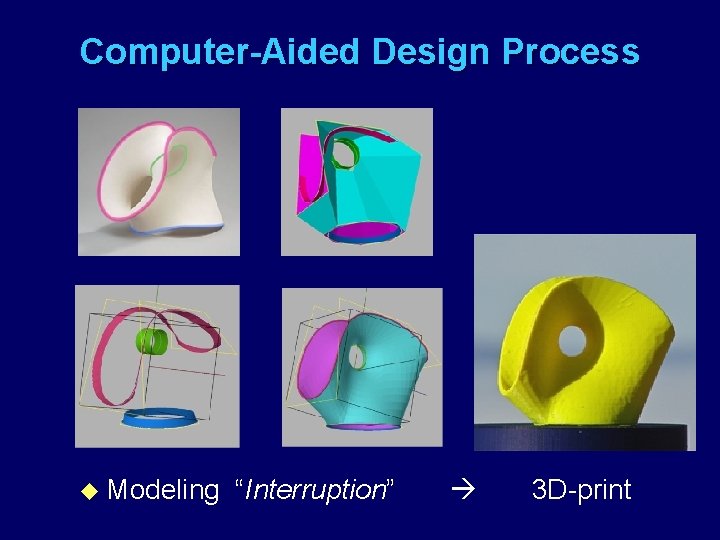 Computer-Aided Design Process u Modeling “Interruption” 3 D-print 