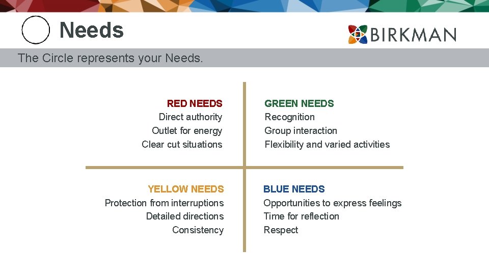 Needs The Circle represents your Needs. RED NEEDS Direct authority Outlet for energy Clear