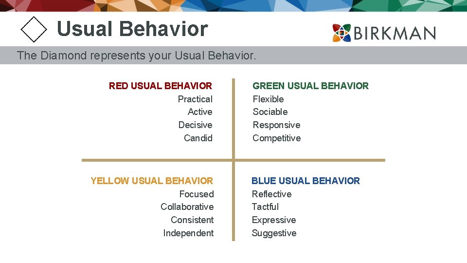 Usual Behavior The Diamond represents your Usual Behavior. RED USUAL BEHAVIOR Practical Active Decisive