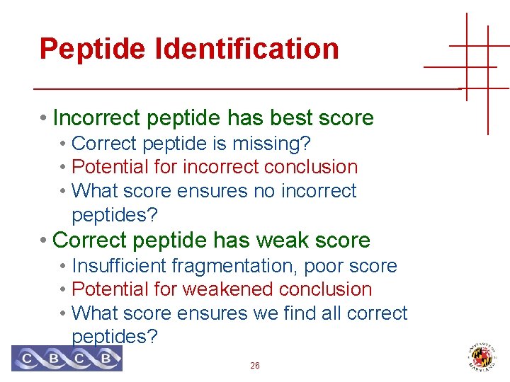 Peptide Identification • Incorrect peptide has best score • Correct peptide is missing? •