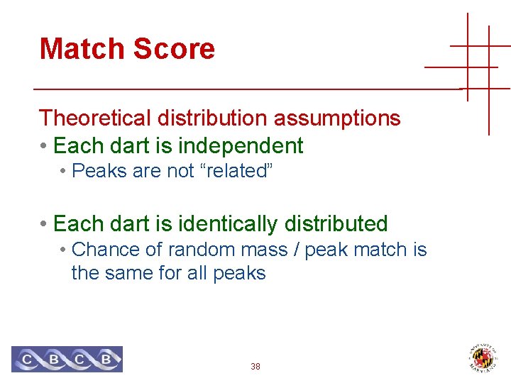 Match Score Theoretical distribution assumptions • Each dart is independent • Peaks are not