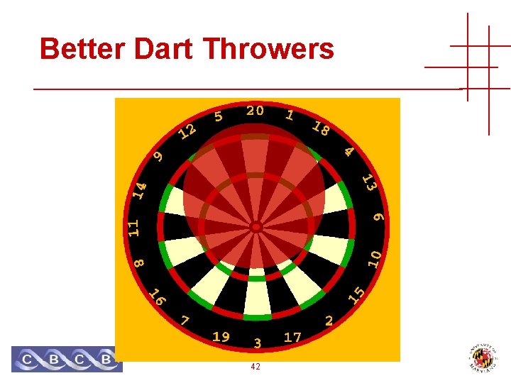 Better Dart Throwers 42 