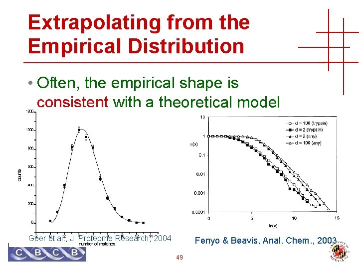 Extrapolating from the Empirical Distribution • Often, the empirical shape is consistent with a