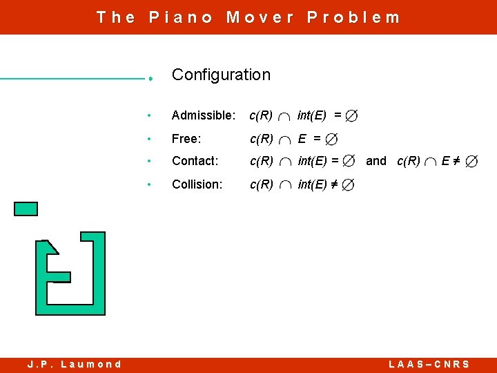 The Piano Mover Problem Configuration J. P. Laumond • Admissible: c(R) int(E) = •