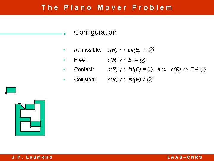 The Piano Mover Problem Configuration J. P. Laumond • Admissible: c(R) int(E) = •