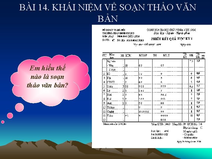 BÀI 14. KHÁI NIỆM VỀ SOẠN THẢO VĂN BẢN Em hiểu thế nào là