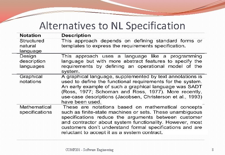 Alternatives to NL Specification COMP 201 - Software Engineering 8 