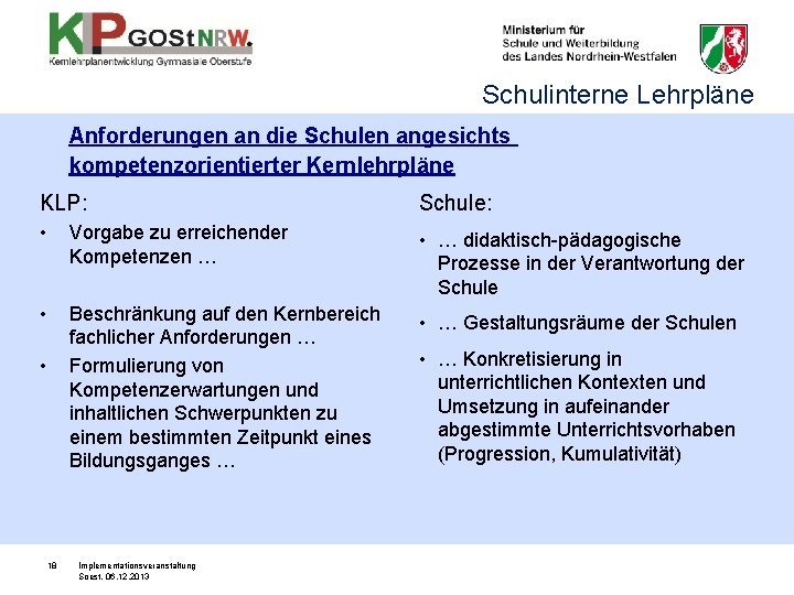 Schulinterne Lehrpläne Anforderungen an die Schulen angesichts kompetenzorientierter Kernlehrpläne KLP: Schule: • Vorgabe zu