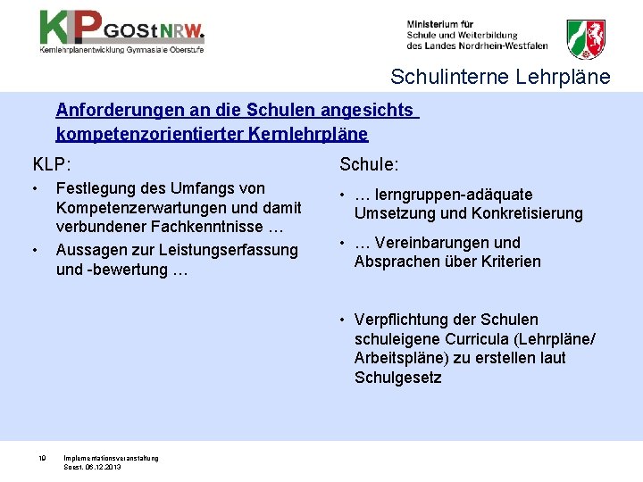 Schulinterne Lehrpläne Anforderungen an die Schulen angesichts kompetenzorientierter Kernlehrpläne KLP: Schule: • • …