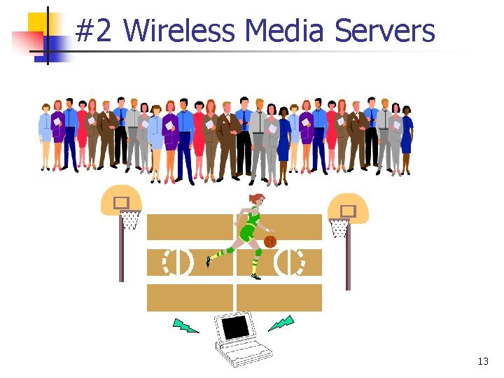#2 Wireless Media Servers 13 