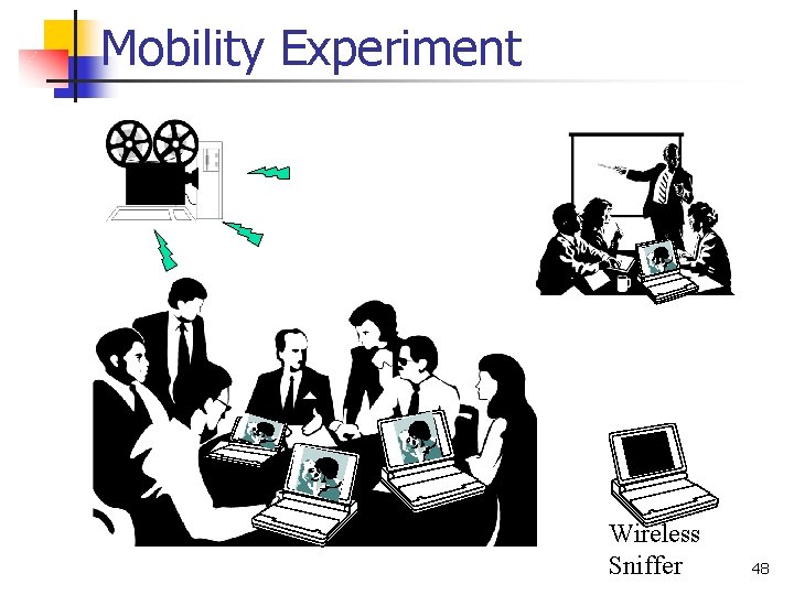 Mobility Experiment Wireless Sniffer 48 