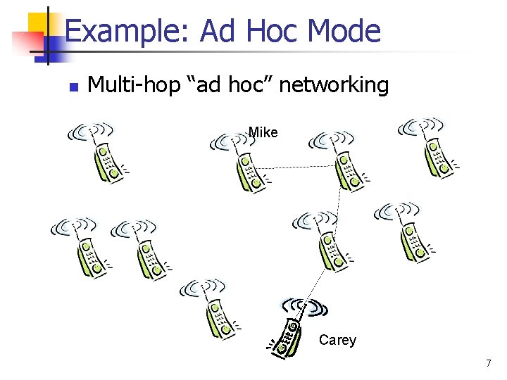 Example: Ad Hoc Mode n Multi-hop “ad hoc” networking Mike Carey 7 