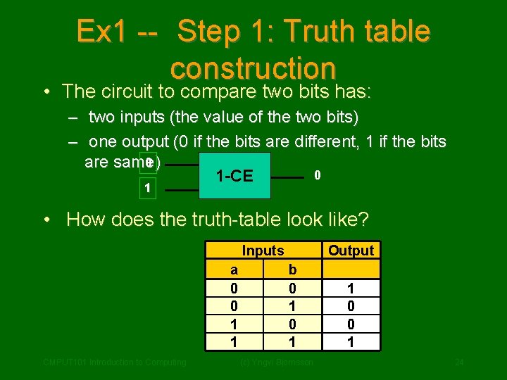 Ex 1 -- Step 1: Truth table construction • The circuit to compare two