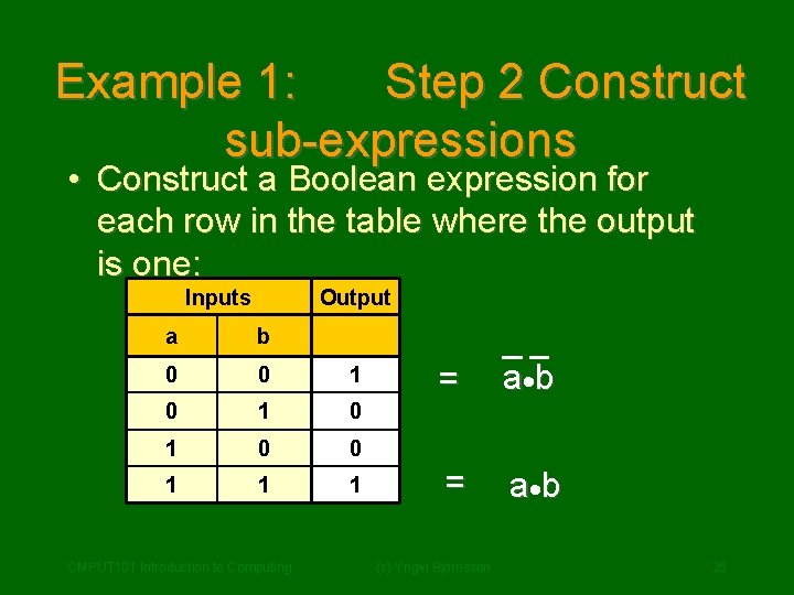 Example 1: Step 2 Construct sub-expressions • Construct a Boolean expression for each row