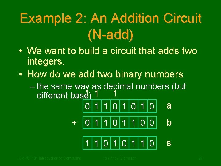 Example 2: An Addition Circuit (N-add) • We want to build a circuit that