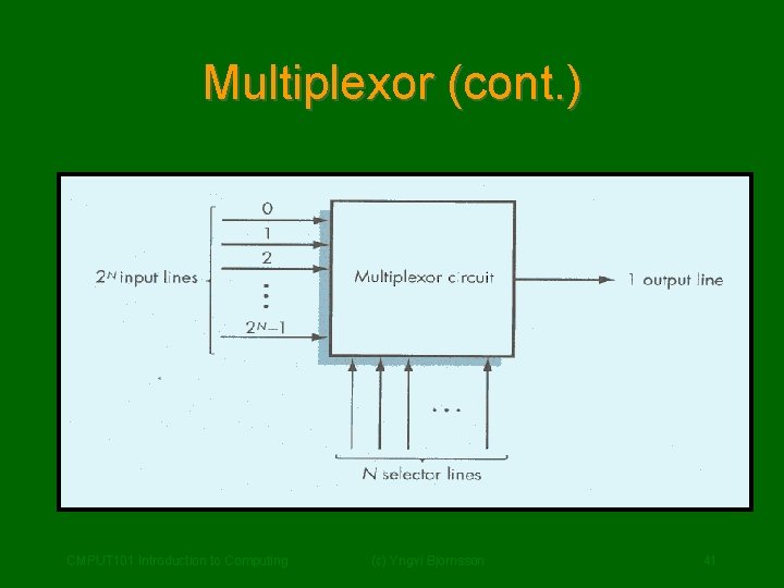 Multiplexor (cont. ) CMPUT 101 Introduction to Computing (c) Yngvi Bjornsson 41 