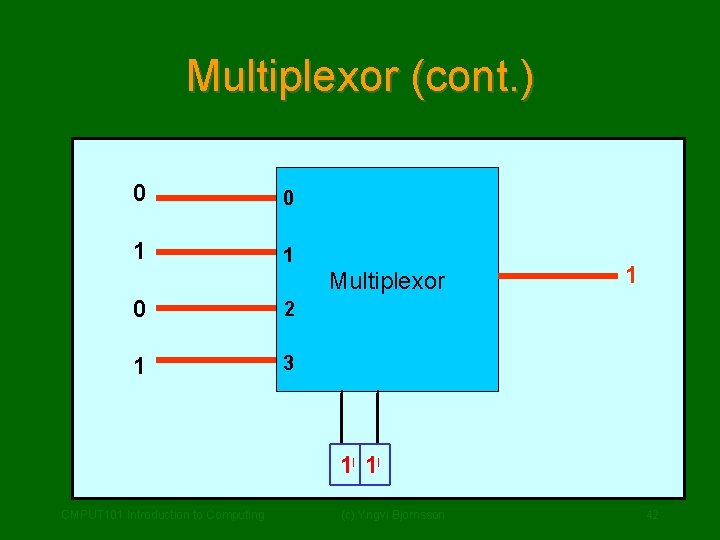 Multiplexor (cont. ) 0 0 1 1 Multiplexor 0 2 1 3 1 0