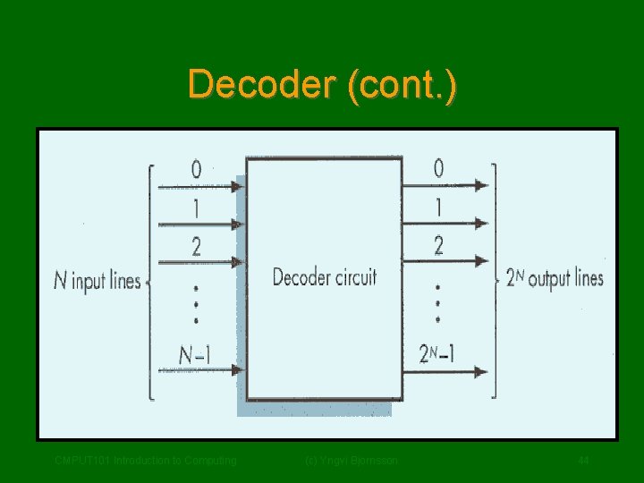 Decoder (cont. ) CMPUT 101 Introduction to Computing (c) Yngvi Bjornsson 44 