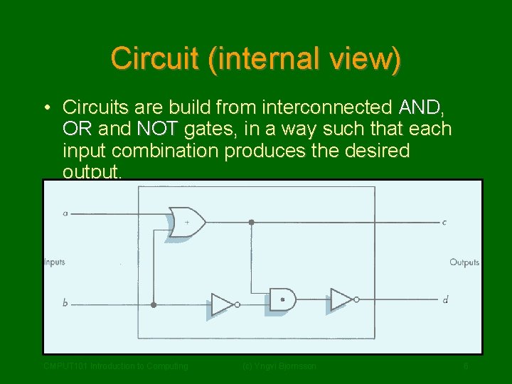 Circuit (internal view) • Circuits are build from interconnected AND, OR and NOT gates,