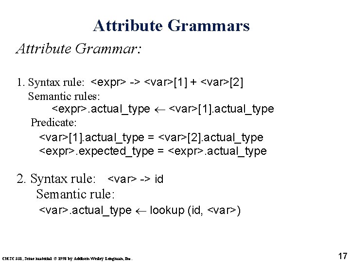 Attribute Grammars Attribute Grammar: 1. Syntax rule: <expr> -> <var>[1] + <var>[2] Semantic rules: