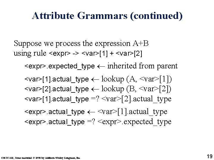 Attribute Grammars (continued) Suppose we process the expression A+B using rule <expr> -> <var>[1]