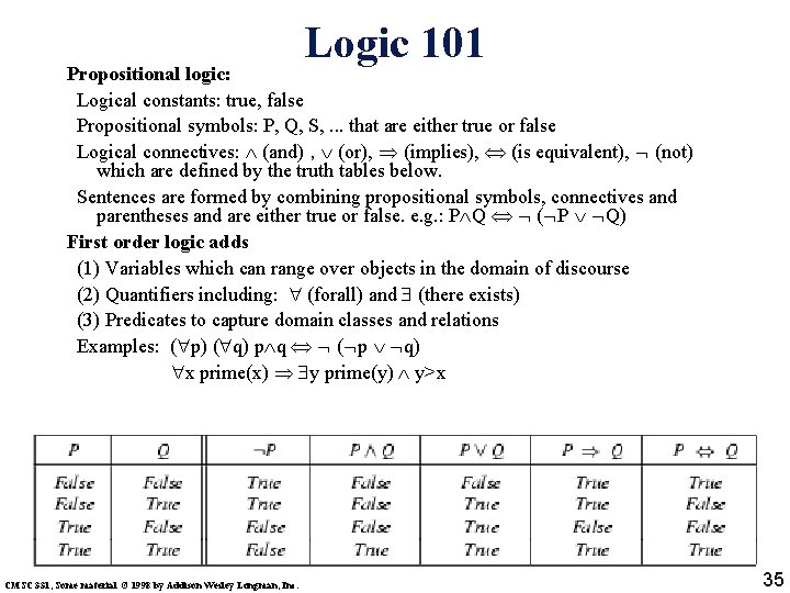 Logic 101 Propositional logic: Logical constants: true, false Propositional symbols: P, Q, S, .