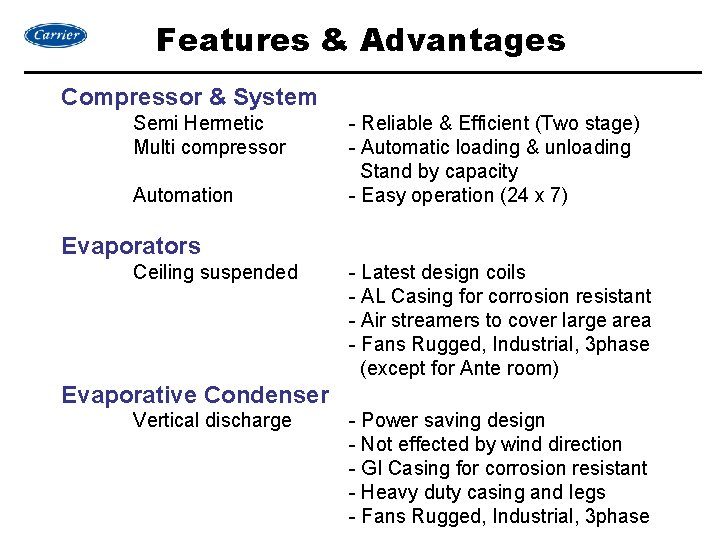 Features & Advantages Compressor & System Semi Hermetic Multi compressor Automation - Reliable &