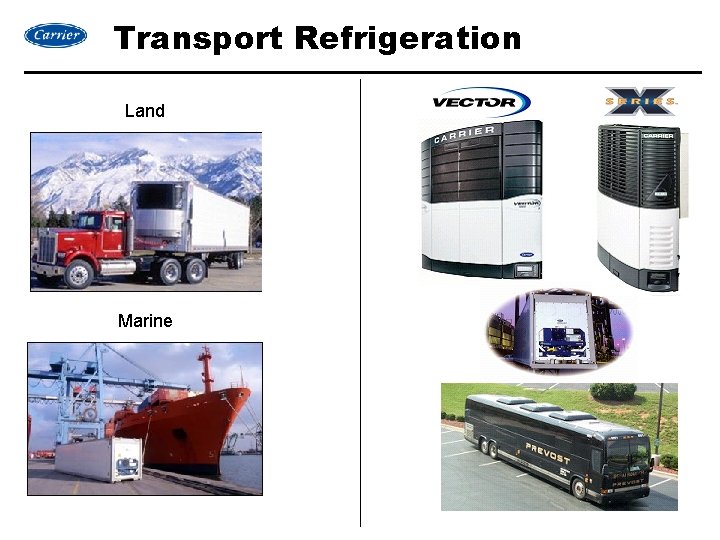 Transport Refrigeration Land Marine 