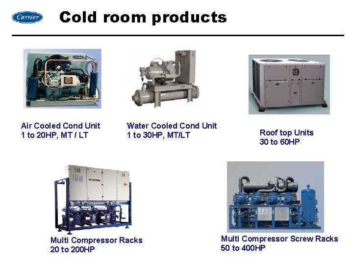 Cold room products Air Cooled Cond Unit 1 to 20 HP, MT / LT