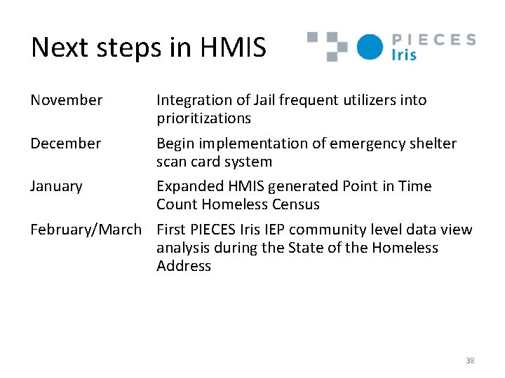 Next steps in HMIS November Integration of Jail frequent utilizers into prioritizations December Begin