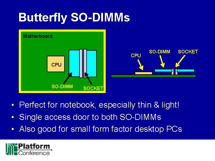 Butterfly SO-DIMMs Motherboard CPU SO-DIMM SOCKET • Perfect for notebook, especially thin & light!